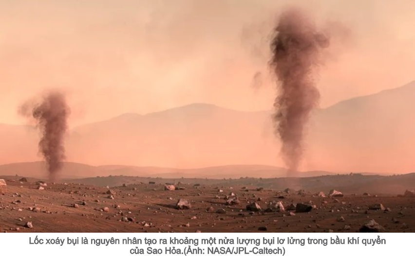 Xe tự hành của NASA tiết lộ hiện tượng 'ăn thịt người' trên Sao Hỏa